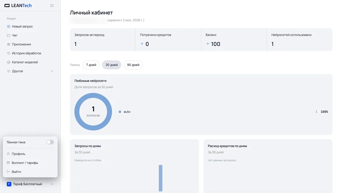 Модели HeyGen в LeanTech AI
